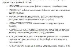 Фоновая интеллектуальная служба что это
