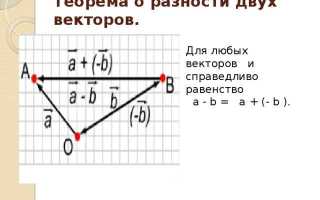 Как сравнить два вектора