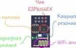 Farylink esp8266 как зайти