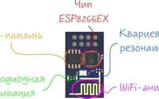 Farylink esp8266 как зайти
