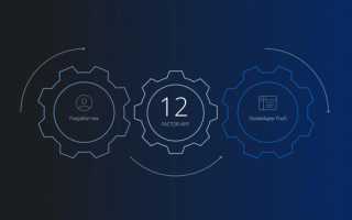 PaaS-сервисы для разработчиков ПО: движение навстречу друг-другу