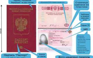 Формуляр и паспорт в чем отличие
