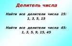На какие числа делится число 121