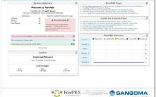 Какая стабильная версия freepbx на 2020 год