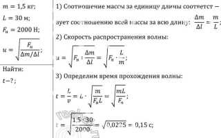 Что такое дельта л в физике