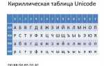 Как вставить юникод в текст
