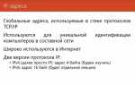 Пул ip адресов что это