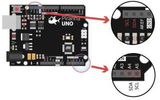 Amd i2c controller что это