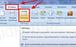 Направление текста в ворде вертикально как сделать