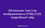 Как поместить текст на картинку css