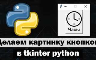 Как сделать круглую кнопку в tkinter