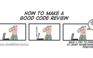 Code review что это