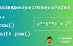 Как перевернуть число в python