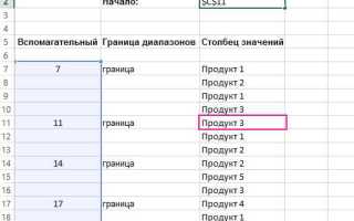 Как выбрать значение из диапазона в excel