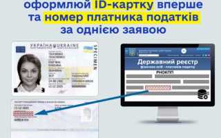 Tc id number что это