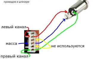 Как подключить два микрофона в одно гнездо караоке