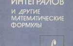 Как выучить таблицу интегралов