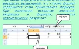 Что отображается в строке формул