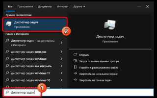 Network service что это за пользователь