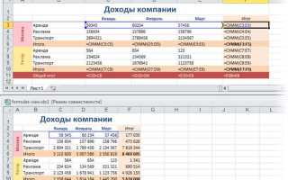 Как показать формулы в ячейках excel