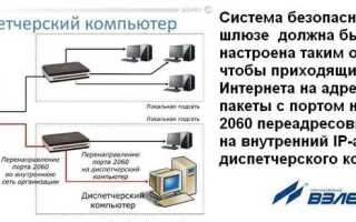 Как изменить шлюз linux