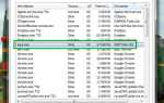 Eset main gui что это