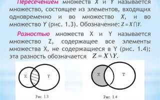 Где применяется дискретная математика