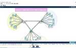 Switchport nonegotiate cisco что за команда