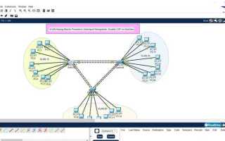 Switchport nonegotiate cisco что за команда