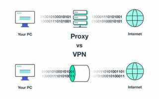 Openvpn tcp или udp что лучше