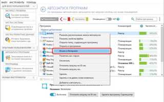 Cyberlink medialibrary service в автозагрузке что это