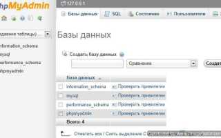 Как создать базу данных для сайта