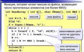 Как записать int в string c