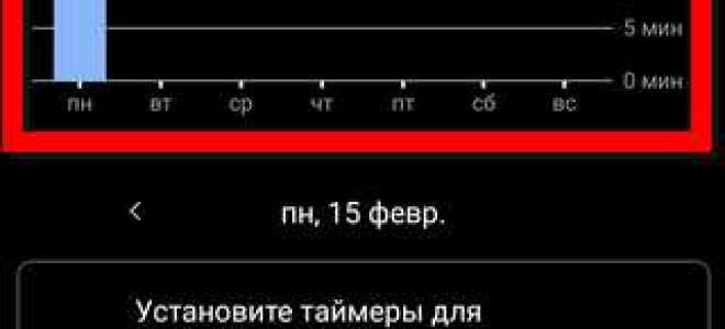 Как посмотреть статистику приложений в андроид