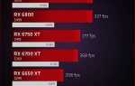 Формат пикселей какой выбрать для radeon