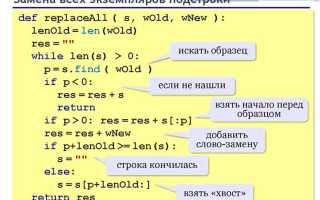Как заменить символ в строке python