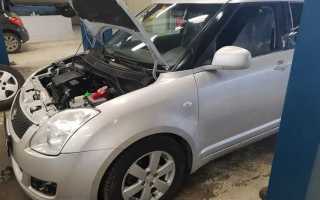 Для чего нужны автозамыкания swift