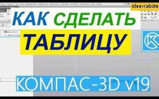 Как вставить таблицу из ворда в компас