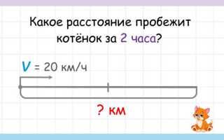 Как найти расстояние между зарядами