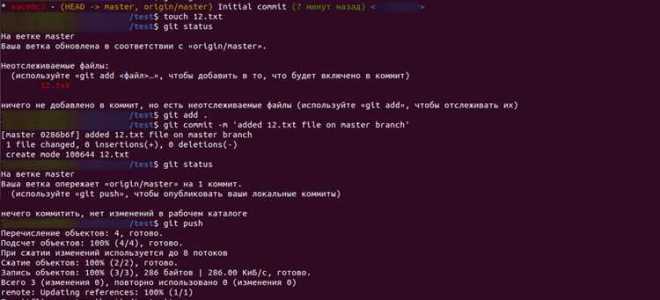 Как отменить коммит в git