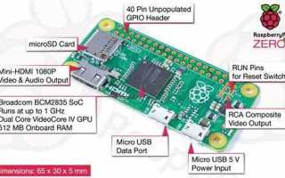 Как включить raspberry pi zero
