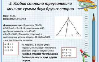 Как проверить существует ли треугольник