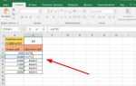 Как присвоить значение ячейки в excel