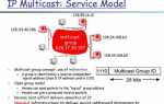 All systems mcast net что это