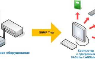 Snmptrap exe что это