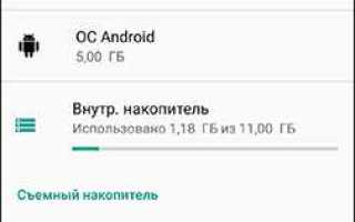 Как зашифровать sd карту android