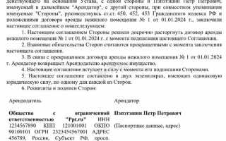 Как расторгнуть договор на мос ру