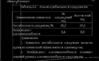 Примечание со звездочкой как правильно