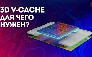 Ramcache 3 что это за программа
