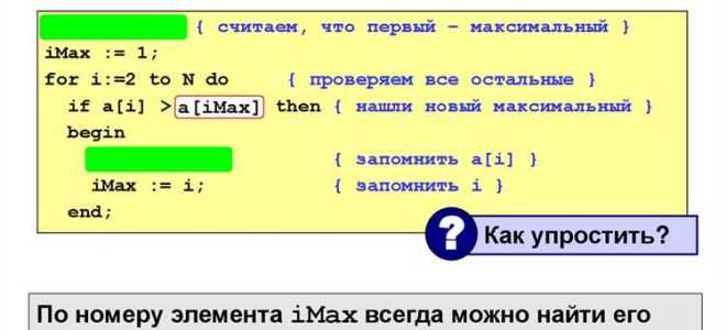 Как посчитать кол во цифр в числе паскаль
